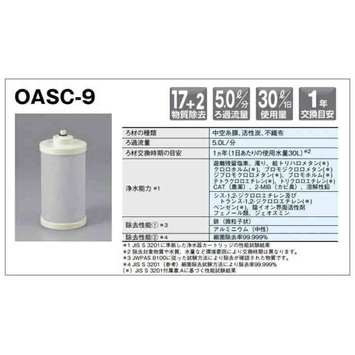 KITZ キッツ浄水器 家庭用オアシックス 専用交換カートリッジ OASC-9 - 画像 (2)