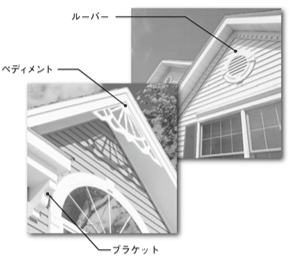 FYPON「ファイポン」装飾材のハイステージ