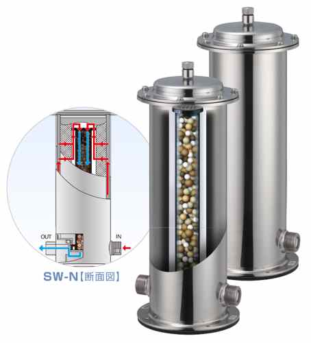 サイエンス ウォーターシステム システム本体 SW-N
